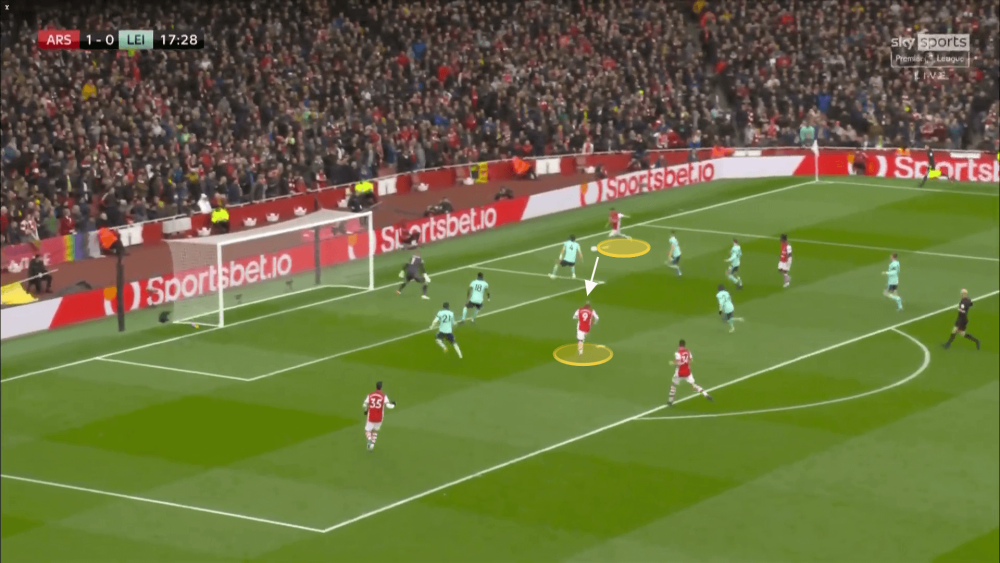  阿森纳战术革新激活进攻端  